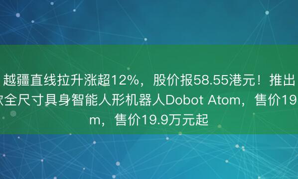越疆直线拉升涨超12%，股价报58.55港元！推出全球首款全尺寸具身智能人形机器人Dobot Atom，售价19.9万元起