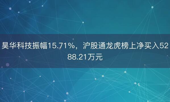 昊华科技振幅15.71%，沪股通龙虎榜上净买入5288.21万元